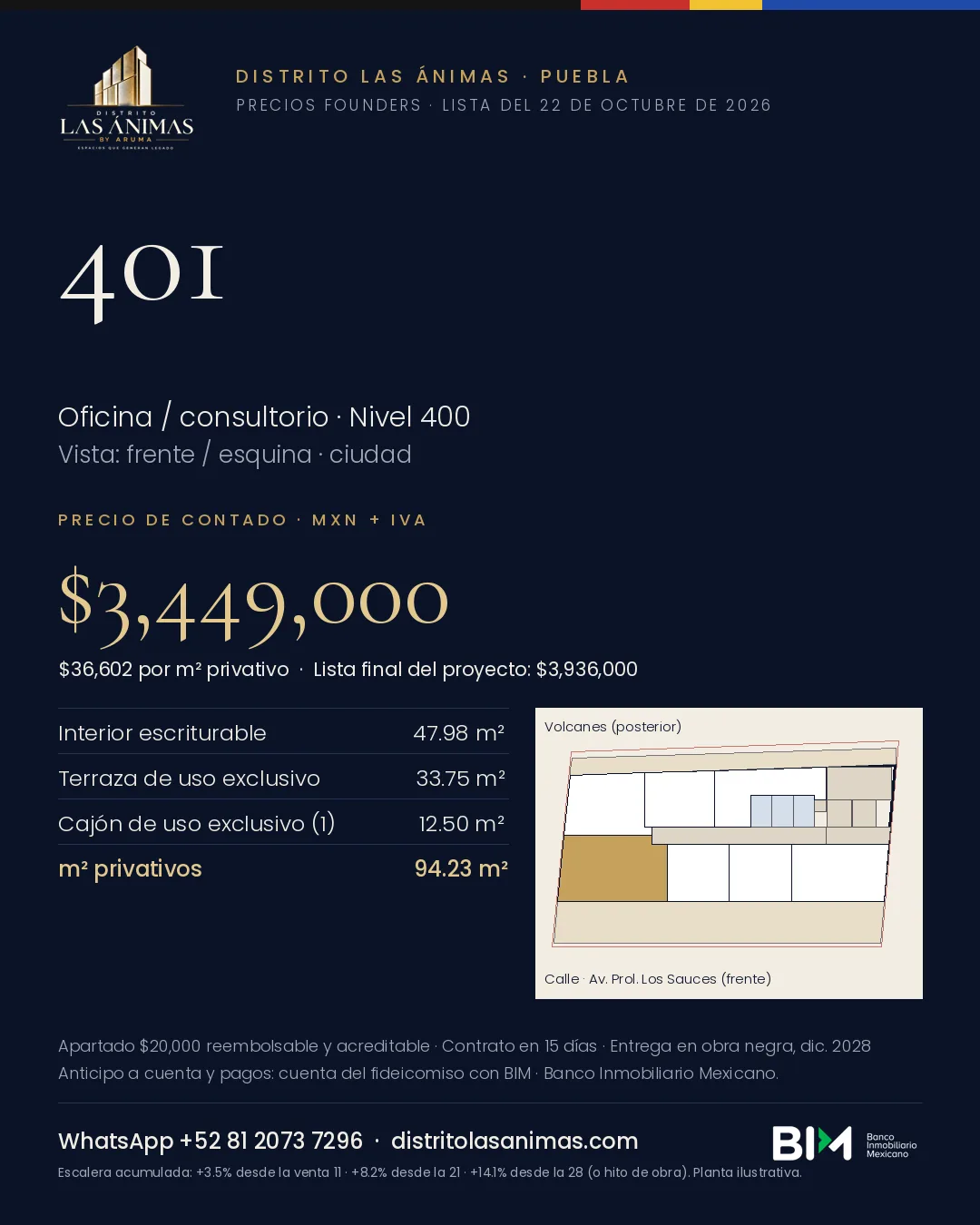 Ficha 401