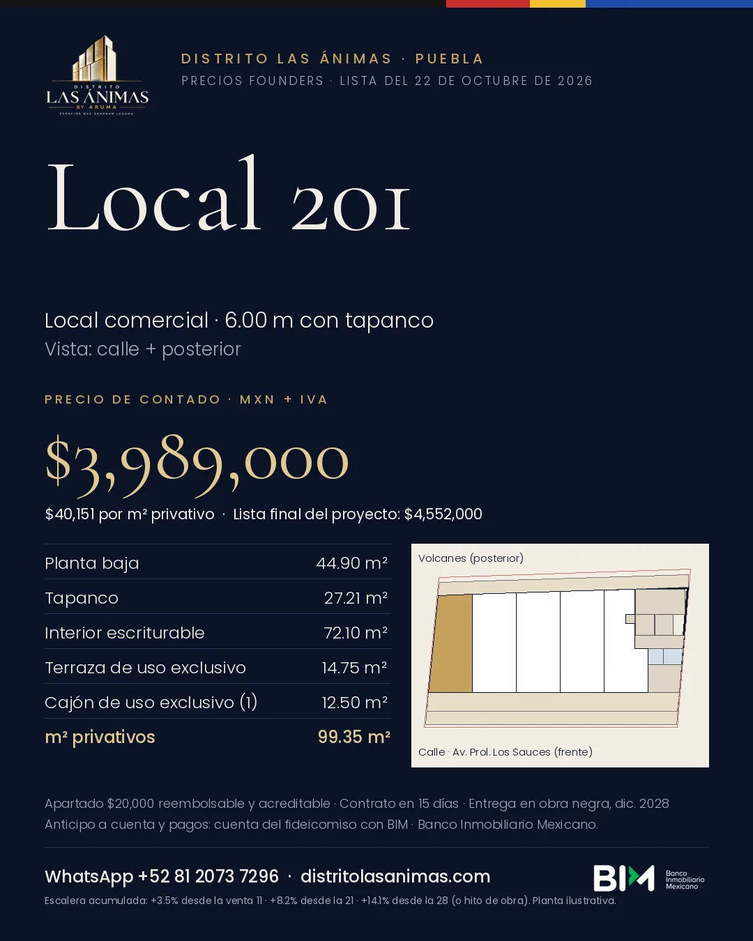 Ficha Local 201